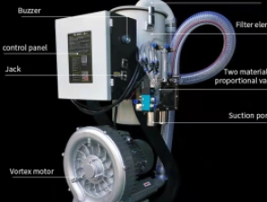900G Auto Vacuum Loder The host and the hopper separation design, safe and convenient PN6-FLK 900