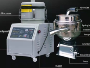 Auto Vacuum Loder 700G Rectifier with high-speed motor, small size, light weight, strong suction Auto Vacuum Loder PN6-FLK 700